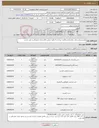 تصویر کوچک آگهی نیاز کالا-لوازم مصرفی و کیت های آزمایشگاهی- پرداخت 2 ماهه- تمامی اقلام دارای نمایندگی در ایمد باشند.