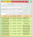 تصویر کوچک آگهی عملیات روکش دستی، نیمه مکانیزه و لکه گیری آسفالت معابر