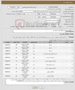 تصویر کوچک آگهی نیاز کالا-خرید لوازم جانبی کولر آبی 