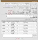 تصویر کوچک آگهی نیاز کالا-چدن داکتیل مطابق دیتاشیت پیوست