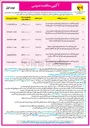 تصویر کوچک آگهی اجرای پروژه کلید در دست توسعه فیدر اولویت اول 
