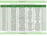 تصویر کوچک آگهی جابجایی مسافر در خط سازمان اتوبوسرانی