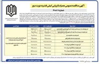 تصویر کوچک آگهی خرید پنج هزار عدد میز و صندلی دو نفره دانش آموزی ابتدایی