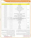 تصویر کوچک آگهی فروش سر درختی باغات