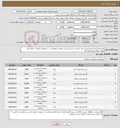 تصویر کوچک آگهی نیاز کالا-پانسمان آماده پددارچسبدار بعد جراحی -پددار استریل شفاف و معمولی در سایزهای مختلف -دارای لیبل اصالت کالا و مجوز اداره کل