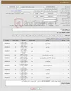 تصویر کوچک آگهی نیاز کالا-ابزار
