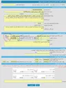 تصویر کوچک آگهی خرید خدمات مشاوره کنترل مهندسی و نظارت بر اجرای طرح‌های آبرسانی و فاضلاب روستایی کشور