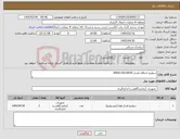 تصویر کوچک آگهی نیاز کالا-سوئیچ اختلاف فشار WIKA:DA100UR