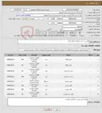 تصویر کوچک آگهی نیاز کالا-تأمین و خرید تجهیزات لوازم برقی