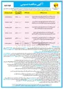تصویر کوچک آگهی  اجرای پروژه کلید در دست توسعه فیدر اولویت اول