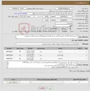 تصویر کوچک آگهی نیاز کالا-1-زیر پایی اداری 40 عدد (چوبی) //2-زیر دستی 30 عدد (چوبی)//3-زیر کیسی 50 عدد (چوبی)