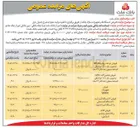 تصویر کوچک آگهی  فروش دو عدد رولبرینگ skf