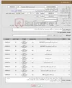 تصویر کوچک آگهی نیاز کالا-کیتهای تشخیصی دستگاهی بیوشیمی خون آزمایشگاه مرکزی