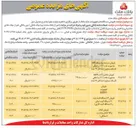 تصویر کوچک آگهی فروش دو عدد رولبرینگ skf 