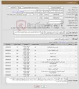 تصویر کوچک آگهی نیاز کالا-دماوند اقلام دارویی به شرح لیست پیوستی حداقل یکسال تاریخ انقضا هزینه حمل برعهده فروشنده ارائه پیش فاکتور و مجوز فروش پیوست در سامانه الزامی می باشد. 