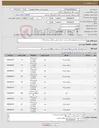تصویر کوچک آگهی نیاز کالا-خرید لباس فرم اورژانس واحد مدیریت حوادث و فوریت های پزشکی 115