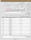 تصویر کوچک آگهی نیاز کالا-خرید لوازم شوینده و بهداشتی 