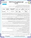 تصویر کوچک آگهی  اجاره مکان های تجاری