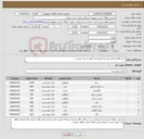 تصویر کوچک آگهی نیاز کالا-خرید اقلام غذایی (بسته معیشتی) طبق اسناد پیوست.