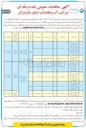 تصویر کوچک آگهی طرح آبرسانی