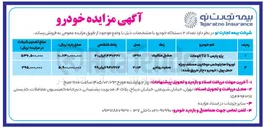تصویر کوچک آگهی فروش تعداد ۲ دستگاه خودرو