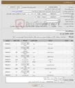 تصویر کوچک آگهی نیاز کالا-شوینده و بهداشتی
