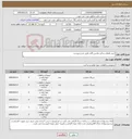 تصویر کوچک آگهی نیاز کالا-خرید قطعات یدکی ماشین آلات طبق شرح پیوست