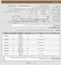 تصویر کوچک آگهی نیاز کالا-خرید کیف شرایط اضطراری 7 ردیف , 322 بسته/ طبق توضیحات فایل پیوست /