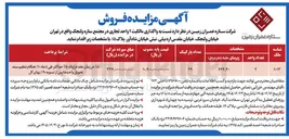 تصویر کوچک آگهی واگذاری مالکیت ۲ واحد تجاری