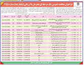 تصویر کوچک آگهی تکمیل مدرسه 15 کلاسه
