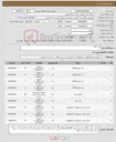 تصویر کوچک آگهی نیاز کالا-کیت PTT