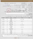 تصویر کوچک آگهی نیاز کالا-مایع دست شویی و...