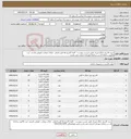 تصویر کوچک آگهی نیاز کالا-خرید کاتریج چاپگر لیزری طبق لیست پیوست- کلیه کاتریج ها طرح اصلی دارای ضمانت تعویض باشند. ثبت فاکتور سامانه ای در سامانه مودیان اجباری می باشد.