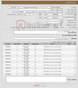 تصویر کوچک آگهی نیاز کالا-LCS طبق شرح پیوست