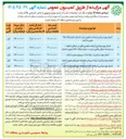 تصویر کوچک آگهی امتیاز بهره برداری از واحدهای تجاری و بوفه و واحد ورزشی و واحد آتلیه