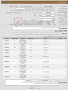 تصویر کوچک آگهی نیاز کالا-قطعات بین مداربسته طبق لیست پیوست