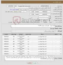 تصویر کوچک آگهی نیاز کالا-بالون کرونری طبق لیست پیوستSC,NC