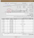 تصویر کوچک آگهی نیاز کالا-لوازم و تجهیزات ورزشی