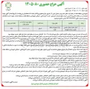تصویر کوچک آگهی اجاره محل استقرار ماشین برقی