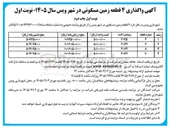 تصویر کوچک آگهی  واگذاری ۴ قطعه زمین مسکونی