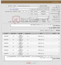 تصویر کوچک آگهی نیاز کالا-کیت های الایزا تشخیصی آزمایشگاه TOXO-RUBELLA-CMV