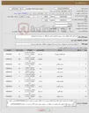 تصویر کوچک آگهی نیاز کالا-خرید آهن آلات مطابق لیست پیوست(مختص تامین کنندگان در شهرستان شاهرود)