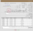 تصویر کوچک آگهی نیاز کالا-کلیه اقلام برای مدت 2ماه می باشد که براساس نیاز ودرخواست انبار دار بصورت روزانه ارسال گردد.