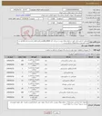 تصویر کوچک آگهی نیاز کالا-مصرفی دندانپزشکی طبق درخواستهای پیوست.شرکت باید IMEDوIRCمعتبرکلیه اقلام راداشته باشدکالاباید به تایید کارشناس مرکزدهقان برزکی برسد.