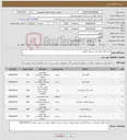 تصویر کوچک آگهی نیاز کالا-خرید کاغذ چای قند دستمال کاغذی