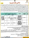 تصویر کوچک آگهی انجام امور خدمات عمومی