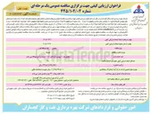 تصویر کوچک آگهی تعمیر مشعل ها
