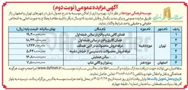 تصویر کوچک آگهی بهره برداری از اماکن