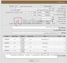 تصویر کوچک آگهی نیاز کالا-کت و شلوار و پیراهن و کفش