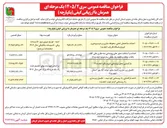 تصویر کوچک آگهی بازگشایی محور روستایی